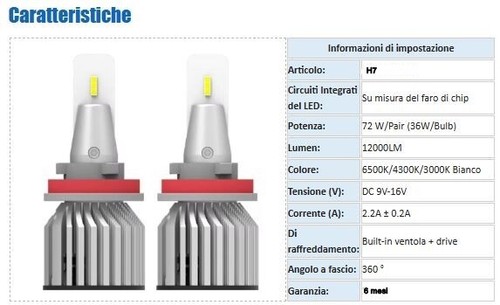 Kit full led - full, anteriori