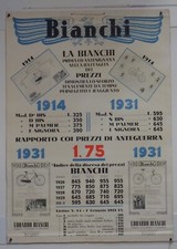 VINTAGE RARO MANIFESTO DITTA EDOARDO BIANCHI AUTOMOBILI MOTO E BICICLETTE 1931