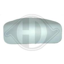 Diederichs Mascherina paraurti anteriore per Ford Escort VI Cabriolet ALL GAL AAL