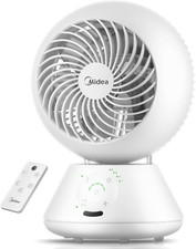 Midea MDF24JRW Ventilatore da