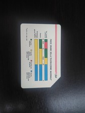 schede telefoniche sip fasce orarie della teleselezione nazionale