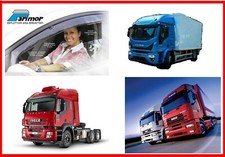 Deflettori aria Parimor