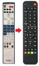 Telecomando di ricambio per