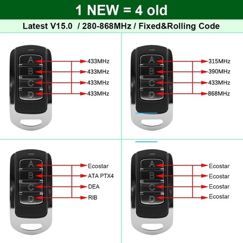 Clone duplicatore telecomando