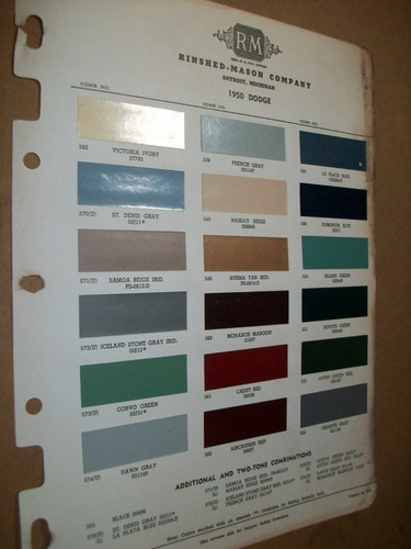 Scheggiature vernice dodge - vernice,