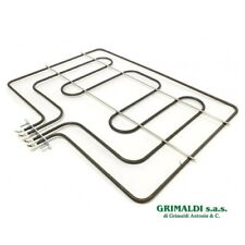 RESISTENZA INFERIORE