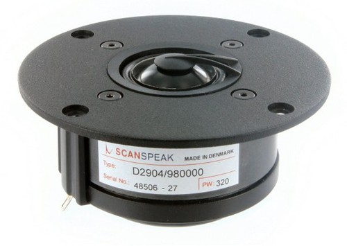 Tweeter scan speaking - tweeter,