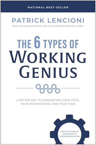 Types working genius - types, of