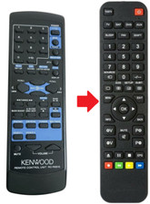 Telecomando di ricambio