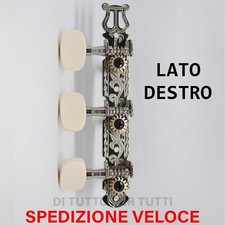 Meccaniche per Chitarra