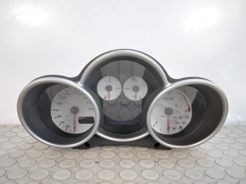12506 contachilometri quadro - 12506,