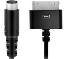 NUOVO IK Multimedia iRig Pro