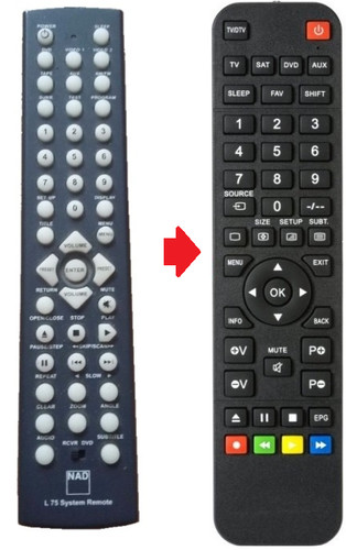 Telecomando nad l75 - telecomando,