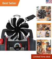 Ventilatore per stufa a legna