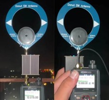 Antenna onda corta onde medie