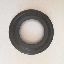 Rosone circolare per tubi