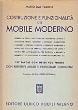 COSTRUZIONE E FUNZIONALITÀ