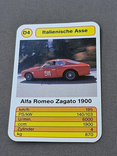 Alfa romeo zagato - romeo, assi