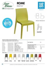 Sedie Rome Up On Grand Soleil