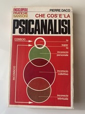 Che cos'è la psicanalisi