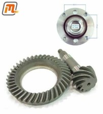 set corona e pignone rapporto