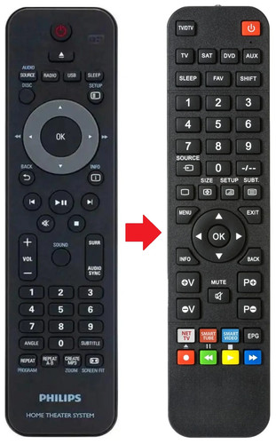 Telecomando adatto per - , philips