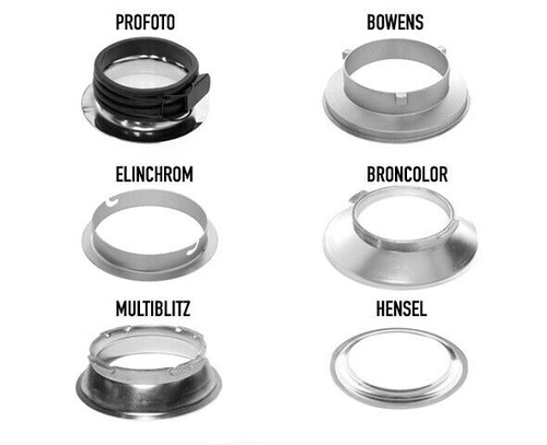 Adattatori per softbox bowens - adattatori,
