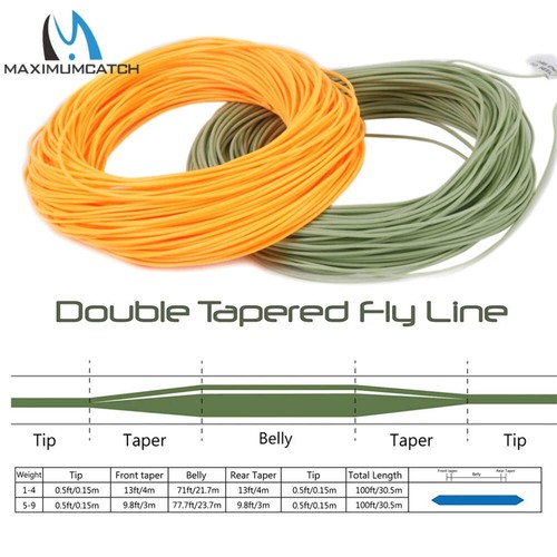 Maximumcatch linea fly doppia - linea,