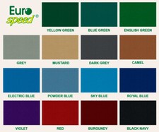 Panno biliardo piscina panno