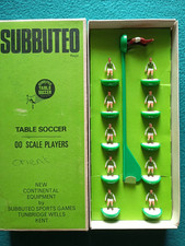SQUADRA SUBBUTEO HW - TEAM