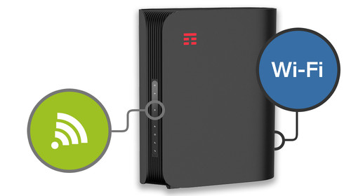 Modem router 10g ftth - 🔥, tim