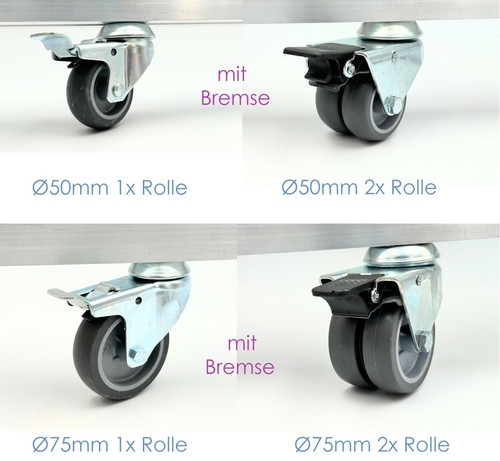 Rulli con freno - 8x,
