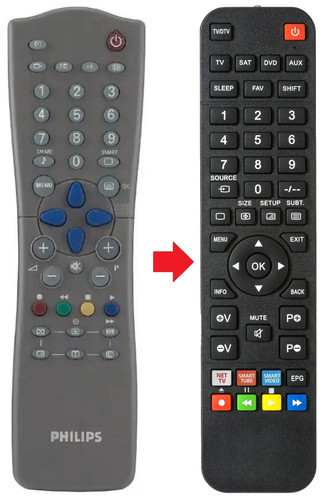 Telecomando adatto per - , philips