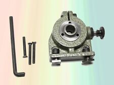 Attacco indicizzazione e