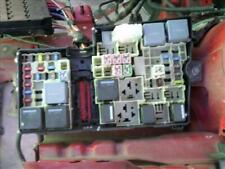 scatola porta fusibili per