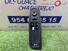 Pannello di controllo porta