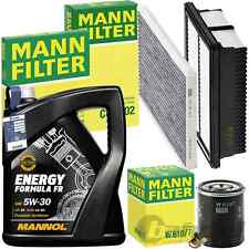 PACCHETTO ISPEZIONE UOMO +