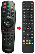 Telecomando adatto per