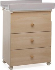 Foppapedretti IlBagnetto