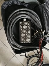 ciabatta audio usata solo due volte, lunghezza 30 metri, peso circa 30kg