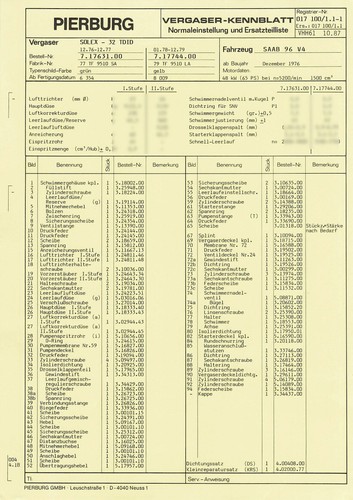 Scheda tecnica regolazione