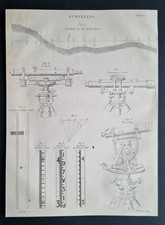 Stampa antica c.1880 - Rilievo