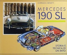 Mercedes 190 Sl Storia E