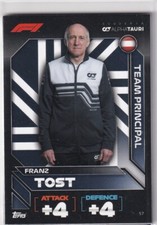 Carta Topps F1 Turbo Attax 2022 Formula 1 n.57 Franz Tost Team Principal