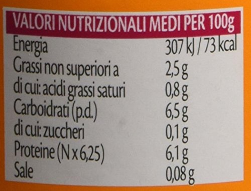 Plasmon omogeneizzato - plasmon, di