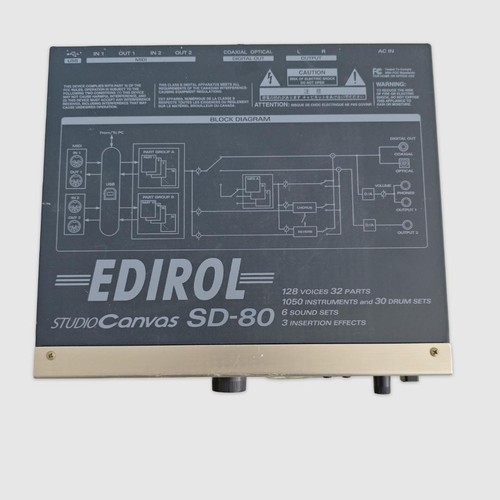 Roland edirol studio canvas - roland,
