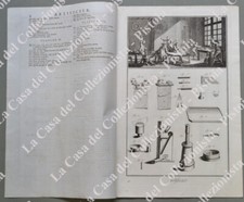 ANNO 1781. DIDEROT ET