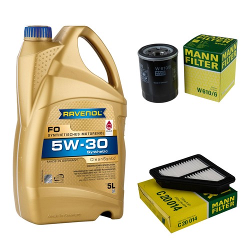 Mann controllo set - 5l, ravenol