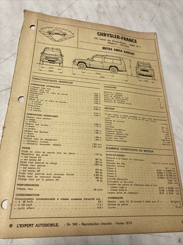 Fiche technique automobile