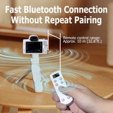 Telecomando fotocamera